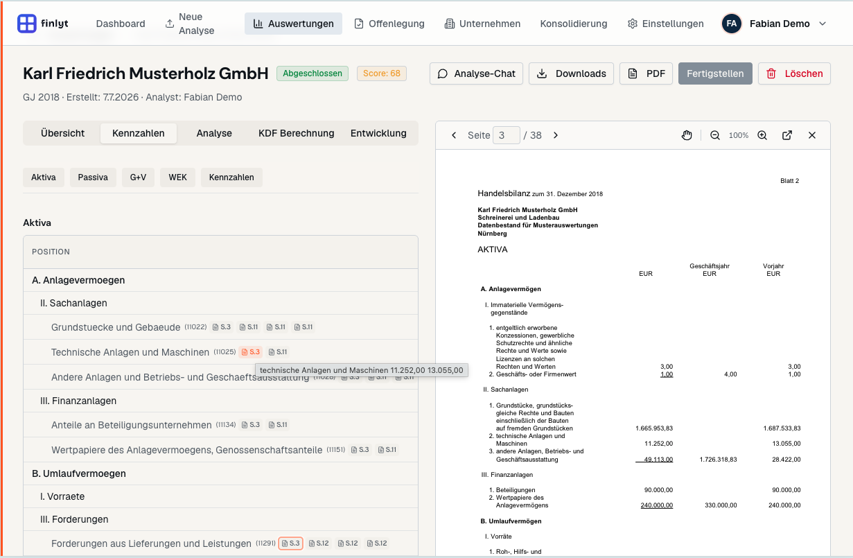 Bilanzpositionen mit Seitenverweisen (S.3, S.11) verlinkt auf die Fundstelle im Jahresabschluss daneben